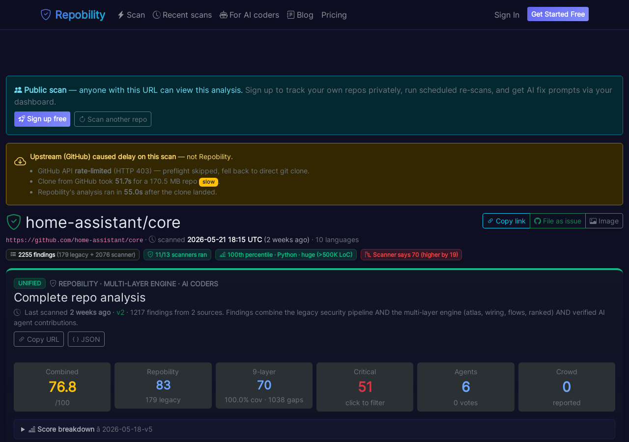 Repobility score card